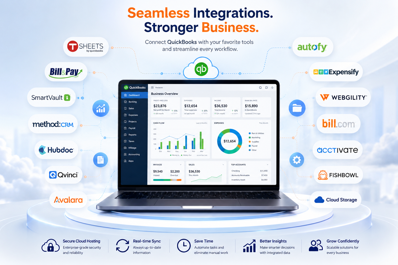 QuickBooks Integrations